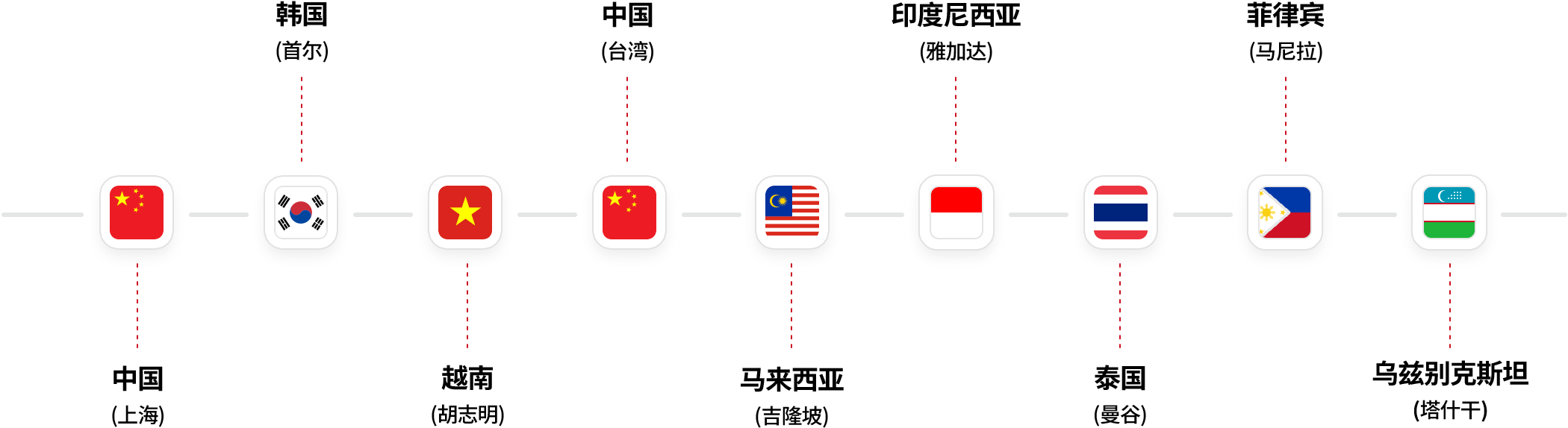 分公司成立情况