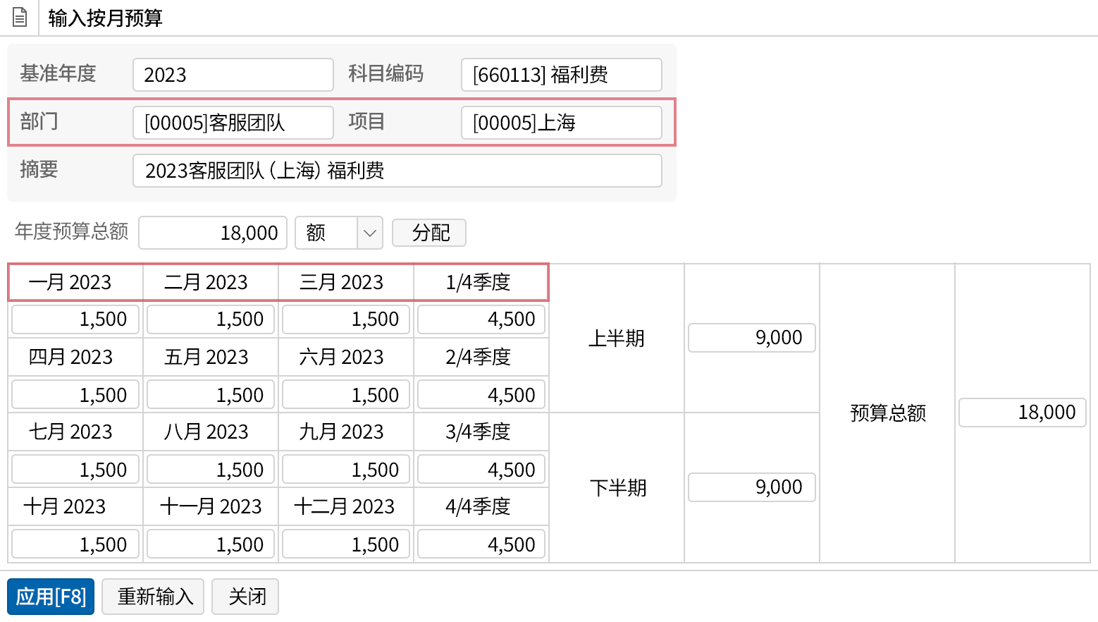 可以按期间或不同的单位编制预算。