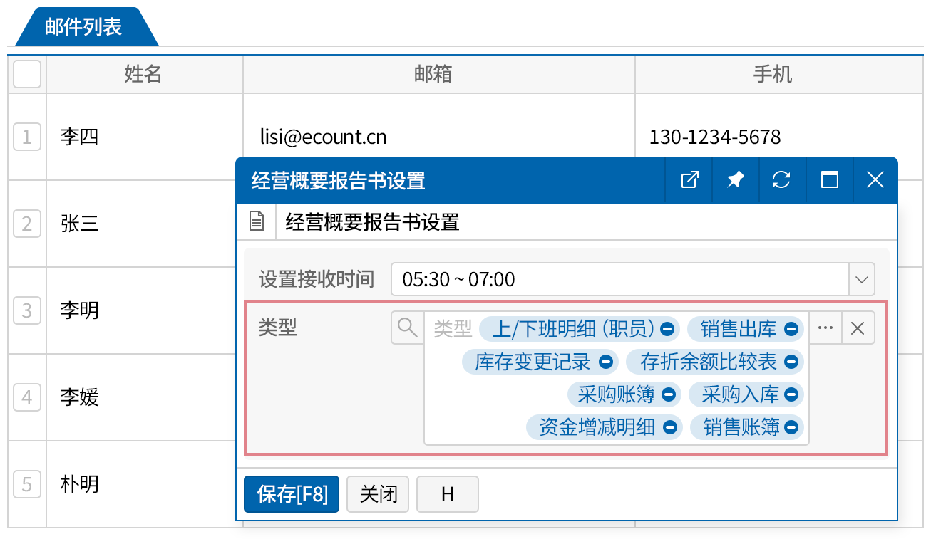 自动发送经营概要报告书