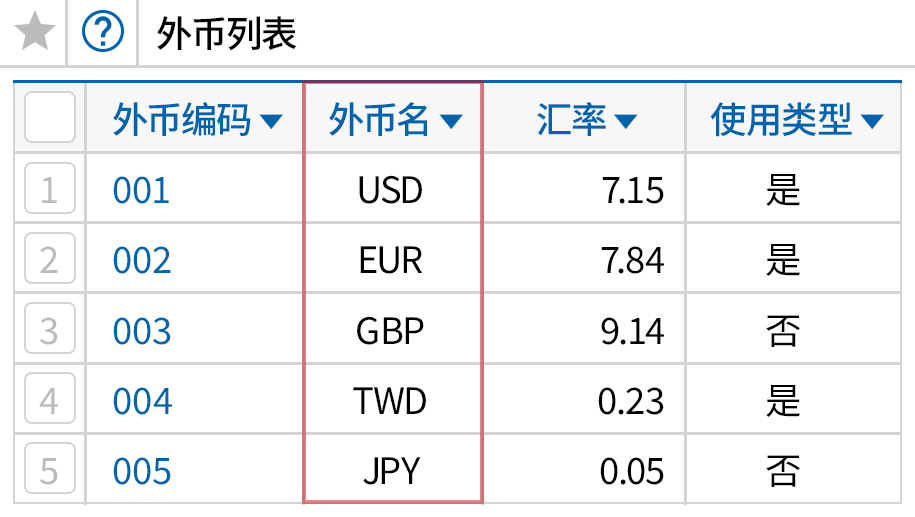 可以无限新增外币种类