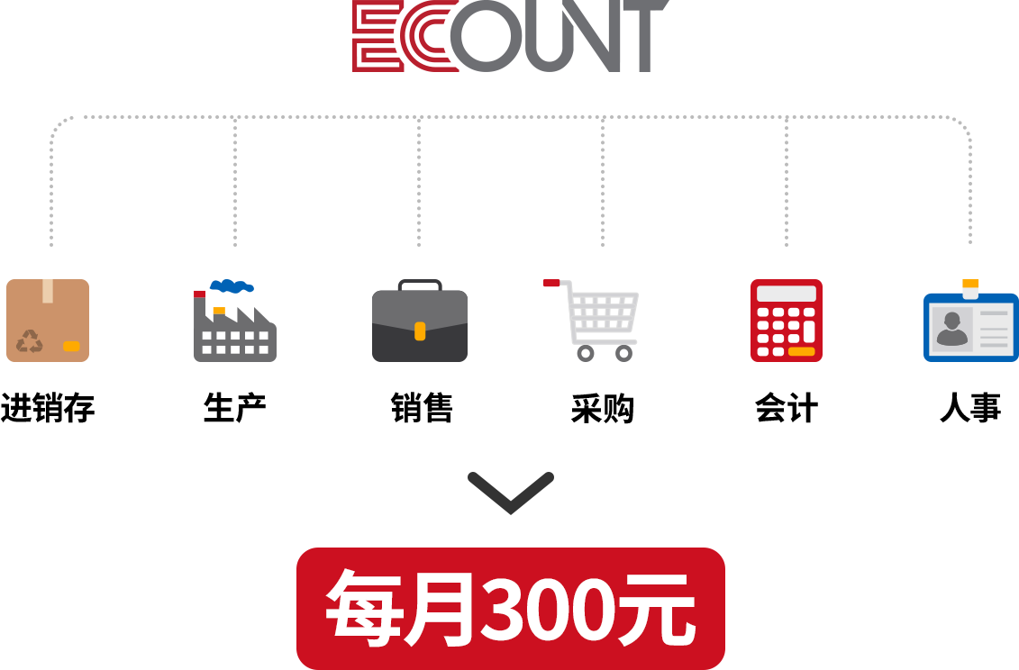 提供企业需要的所有功能