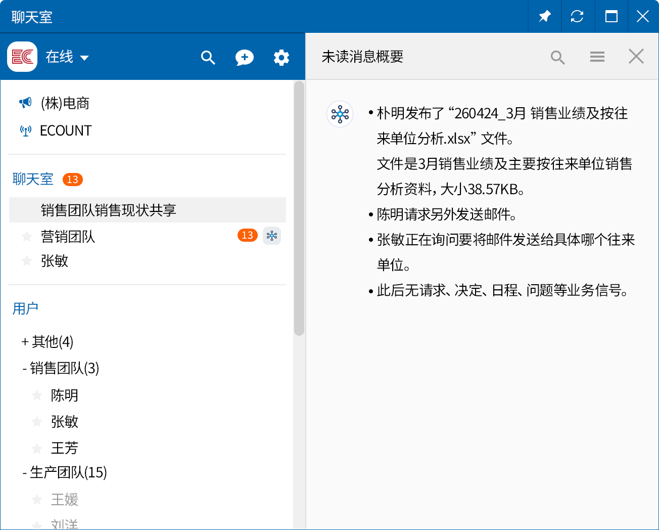 AI未读消息概要