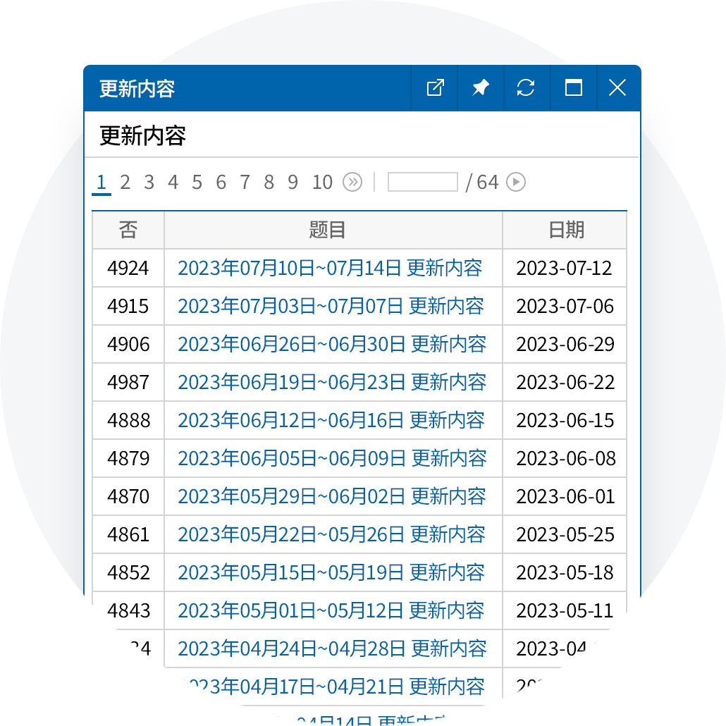 每天免费升级与更新