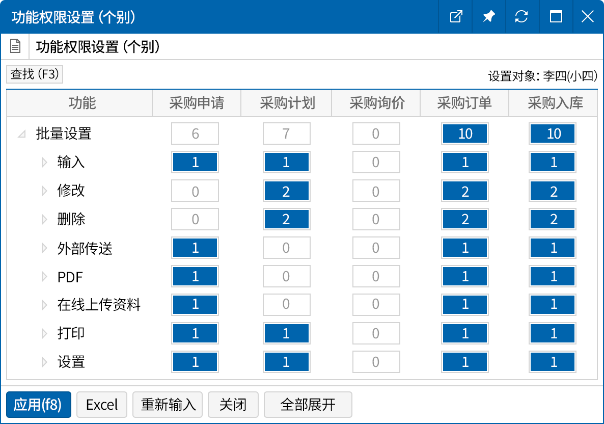 设置用户权限