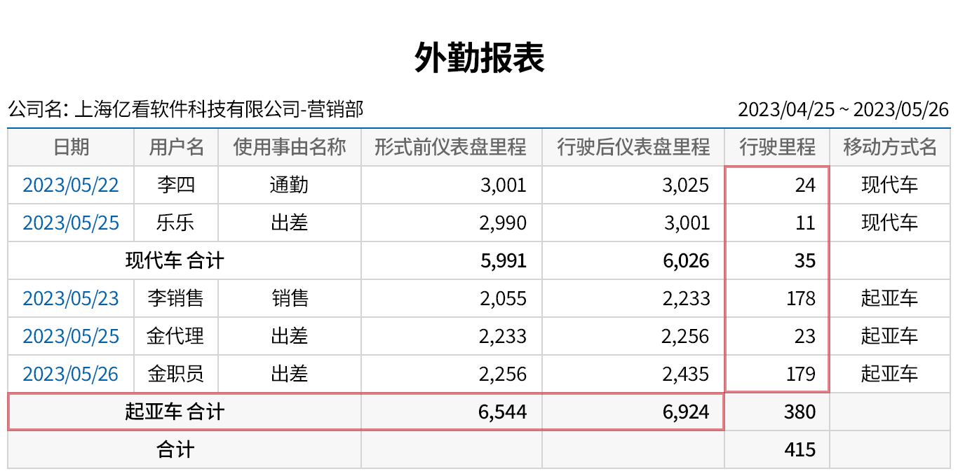车辆运行记录管理