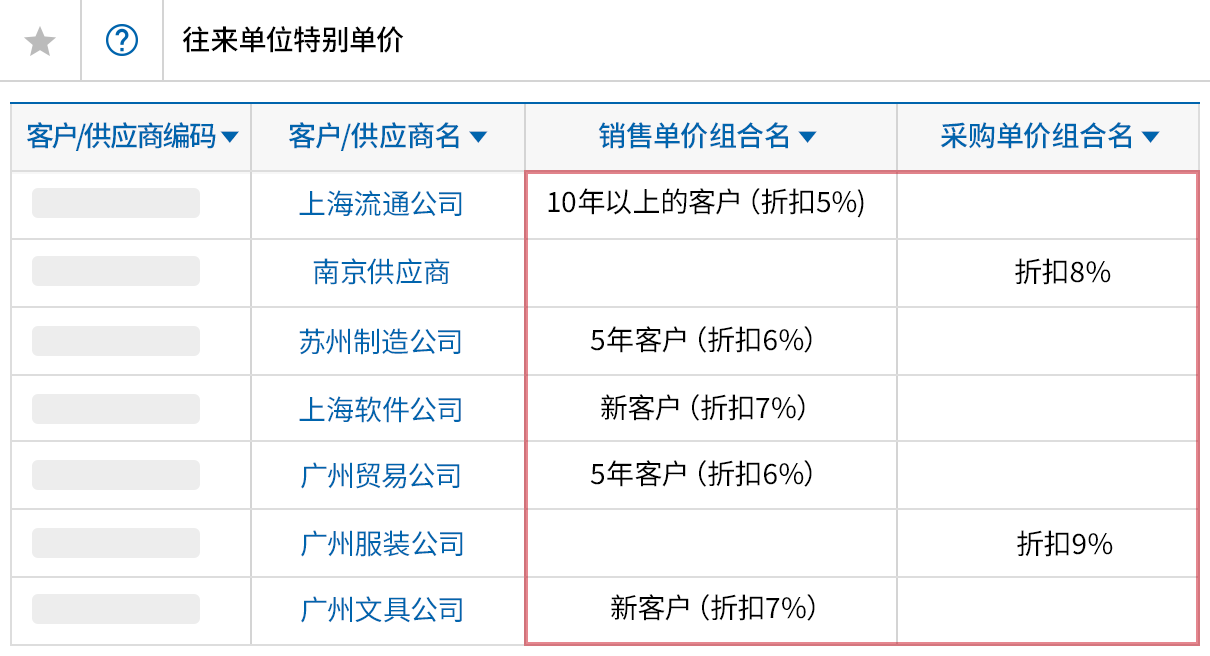 按往来单位应用折扣率