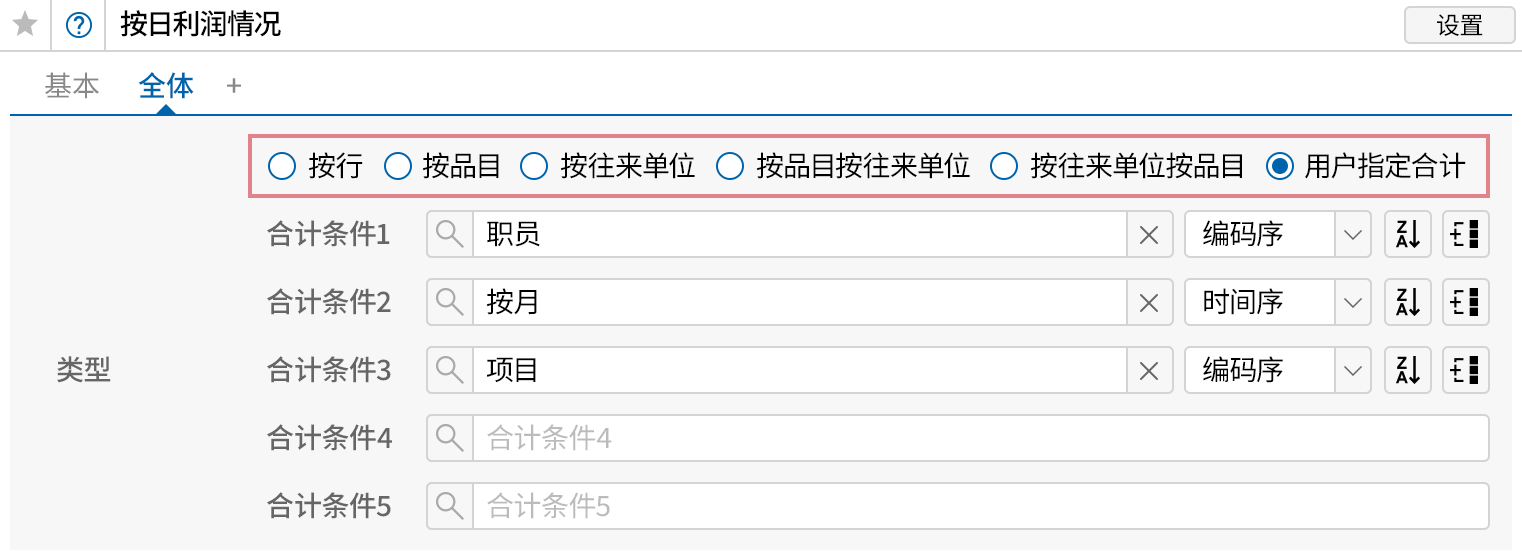 以多种标准查看利润情况