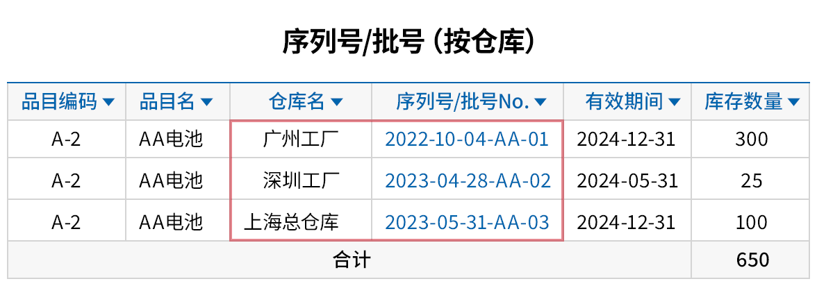 按序列号/批号管理库存出入库