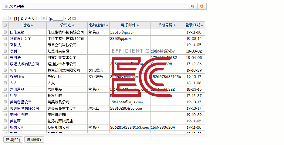 客户管理(CRM)