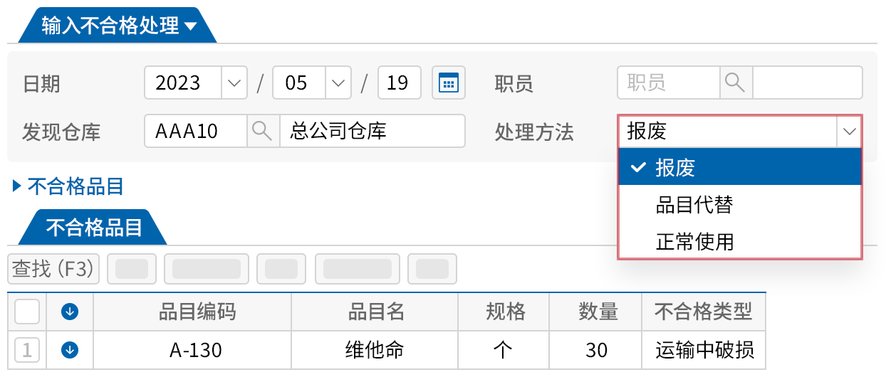 管理不合格产品的详细方法