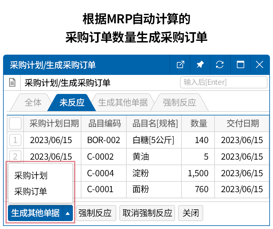 通过自动计算构建系统的采购流程