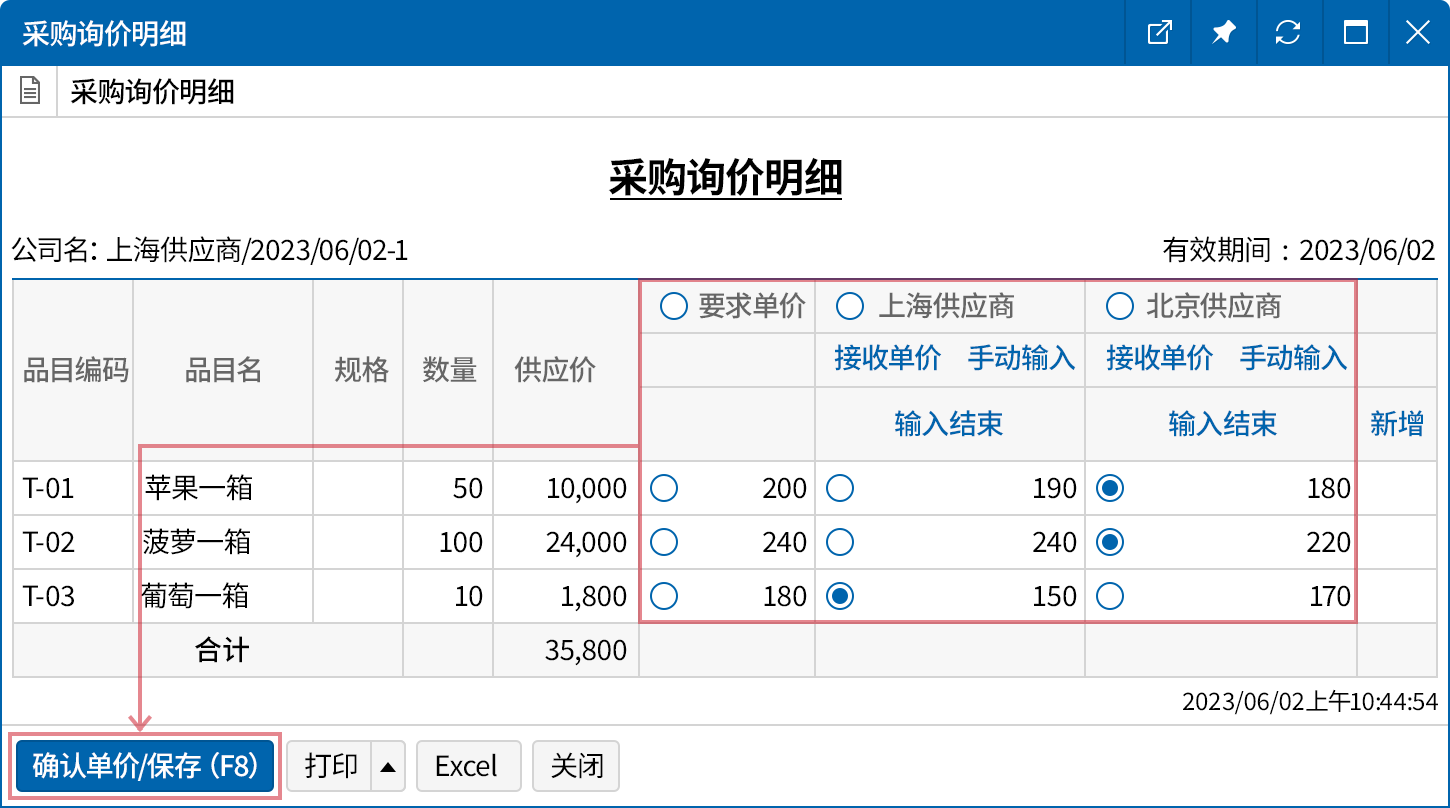 比较各家供应商的报价