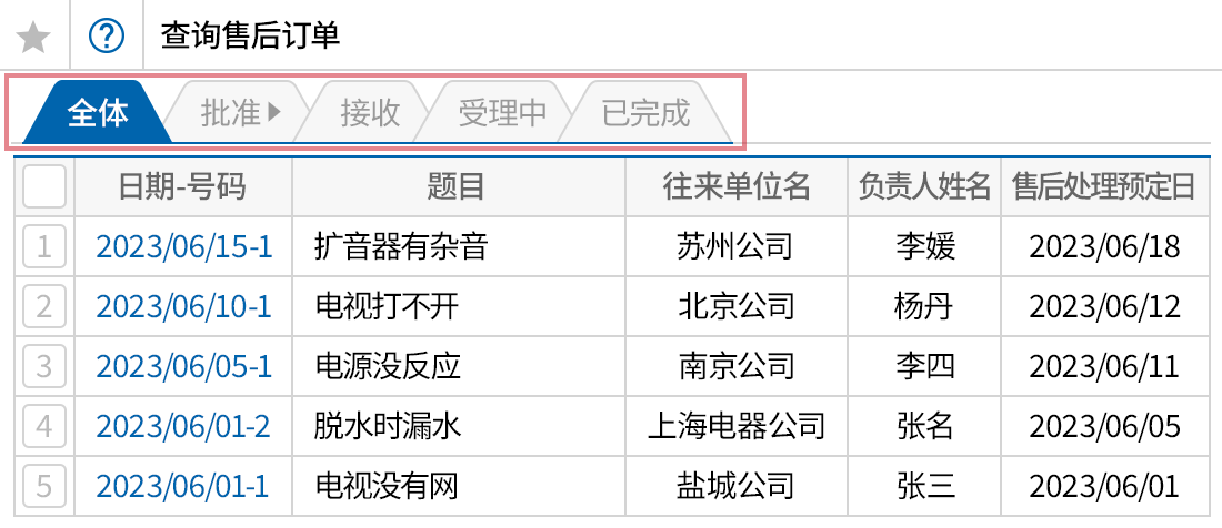 根据公司内部的售后流程设置详细功能