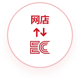 使用双向API高效管理网店