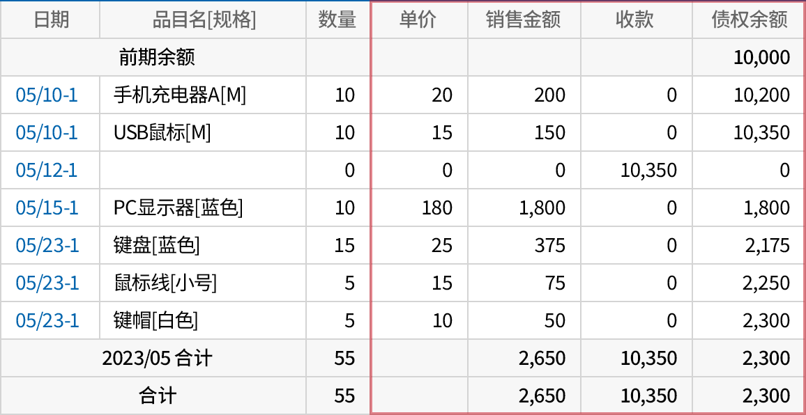 实时管理应收/债权