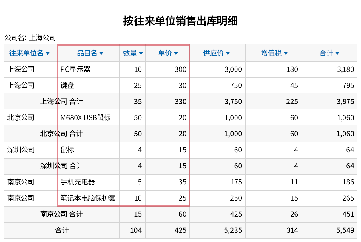 自动生成销售出库明细报表
