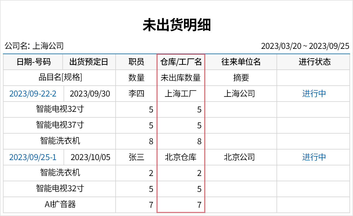 轻松输入出货单自动生成/打印出货单