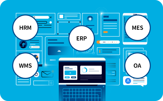 ERP、HRM、WMS、MES、OA五大企业管理系统示意图