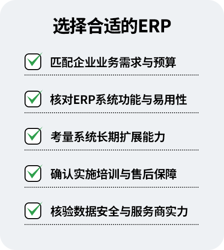 ERP系统选型五大核心要点示意图