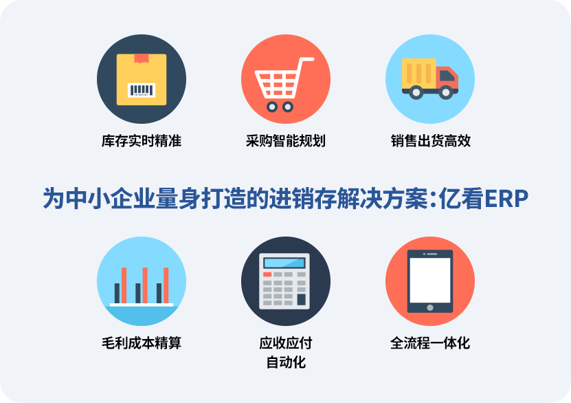 亿看ERP为中小企业打造的进销存解决方案，库存采购销售全流程一体化管理软件