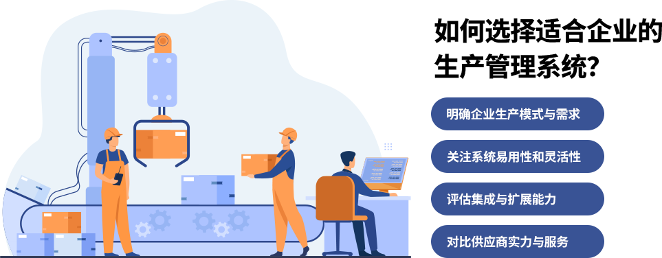如何选择适合企业的生产管理系统？4个关键要素展示图