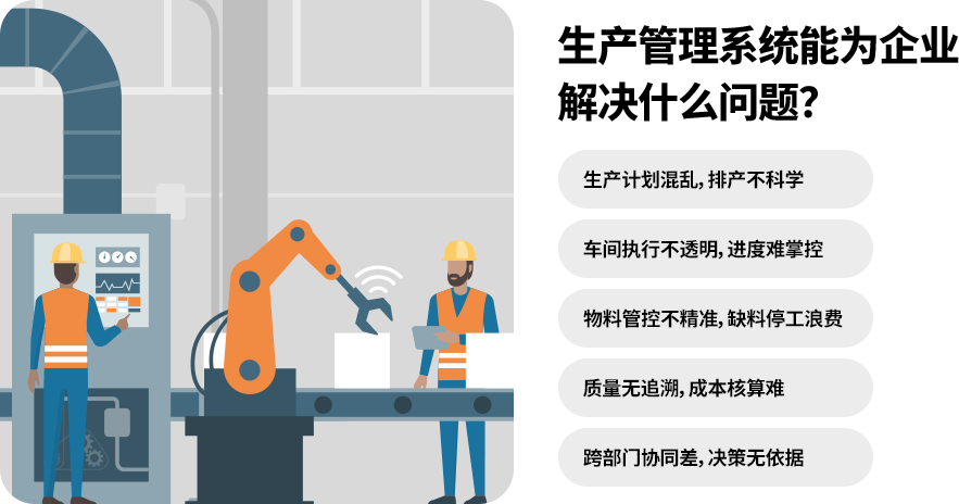 生产管理系统能为企业解决生产计划混乱，排产不科学，车间执行不透明，进度难掌握等生产管理难题