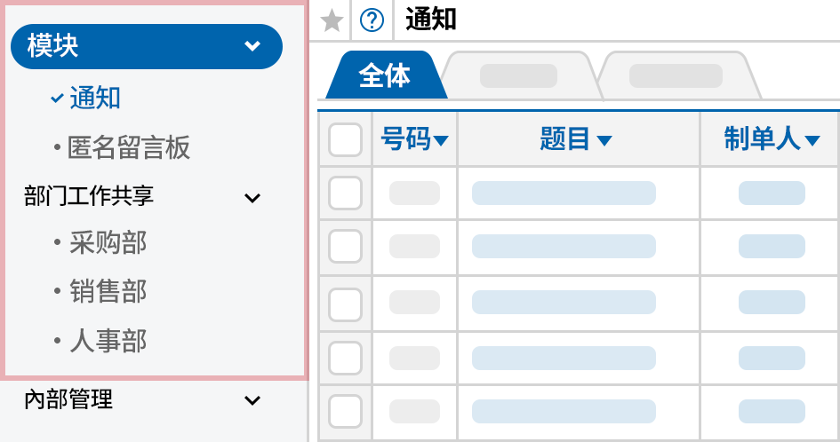根据需求生成多样化的管理模块